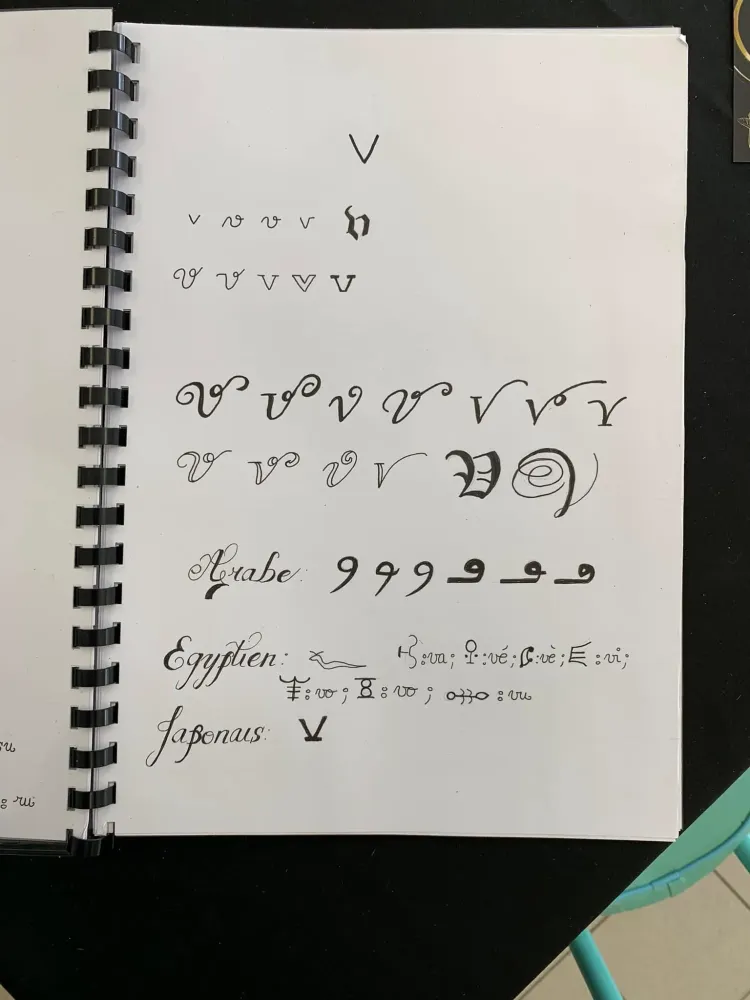 Carnet typographie